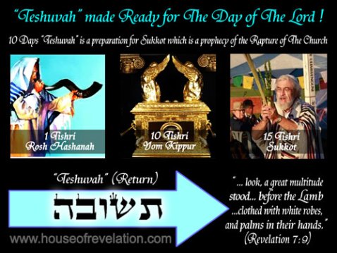 Teshuvah made ready for the Day of The Lord